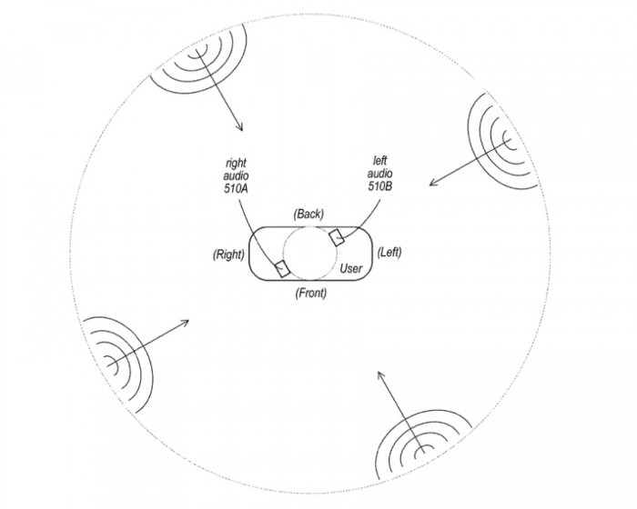 新专利显示：苹果设备或将通过方向性音频提示帮助用户导航