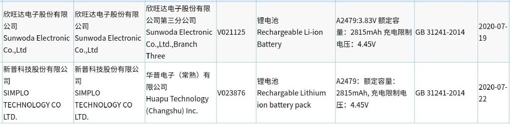 苹果 iPhone 12/Max/Pro/Pro Max 电池入网认证