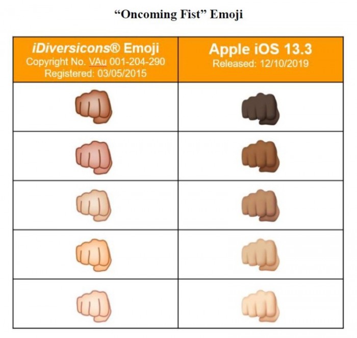 苹果被诉窃取多样化 emoji 人物的创意