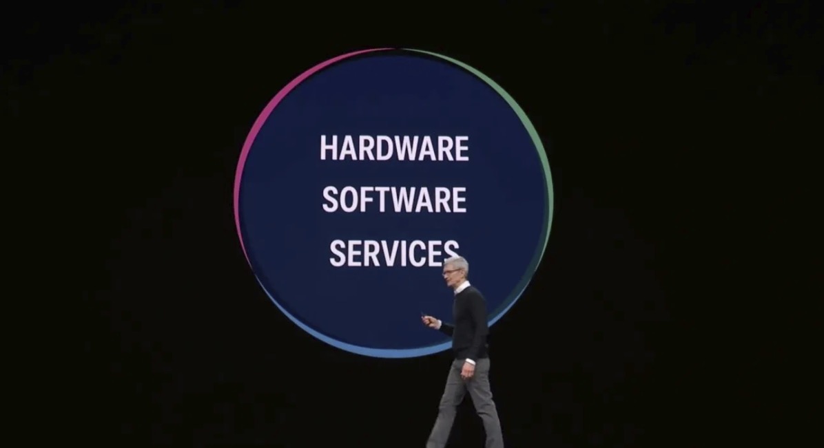 苹果服务全家桶命名为 Apple One，在 10 月上线