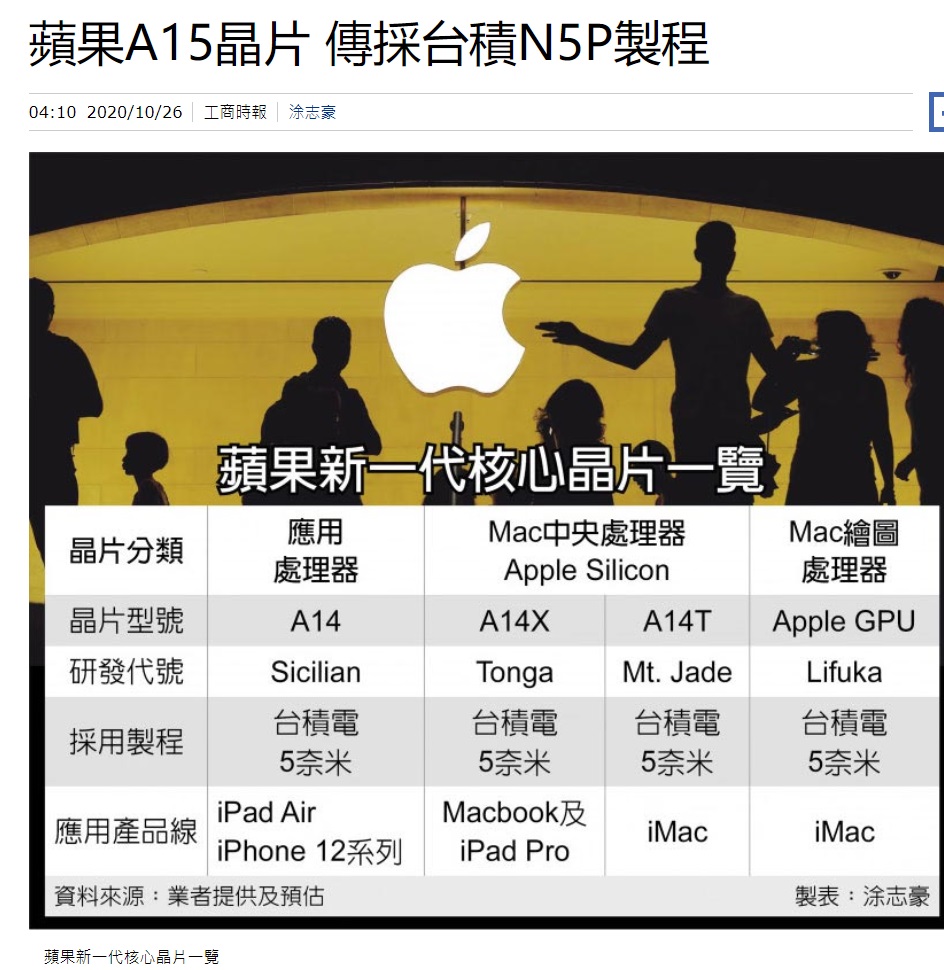 曝苹果 Arm 版 MacBook 和 iMac 分别搭载 A14X 和 A14T 处理器