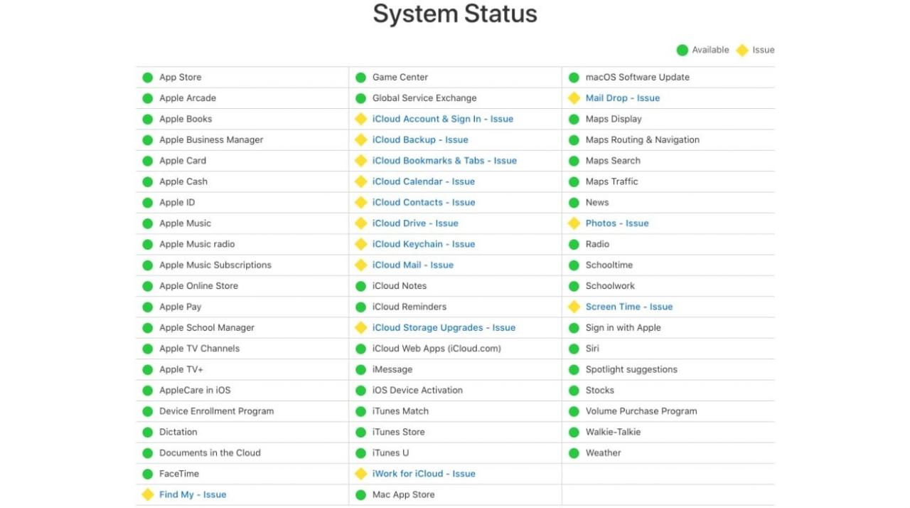 iCloud 出现问题，部分用户寻找我的 iPhone 与 iCloud Drive 服务不可用