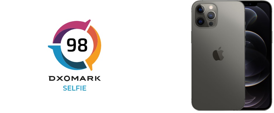 DxoMark 公布 iPhone12 Pro Max 前置镜头得分：98 分