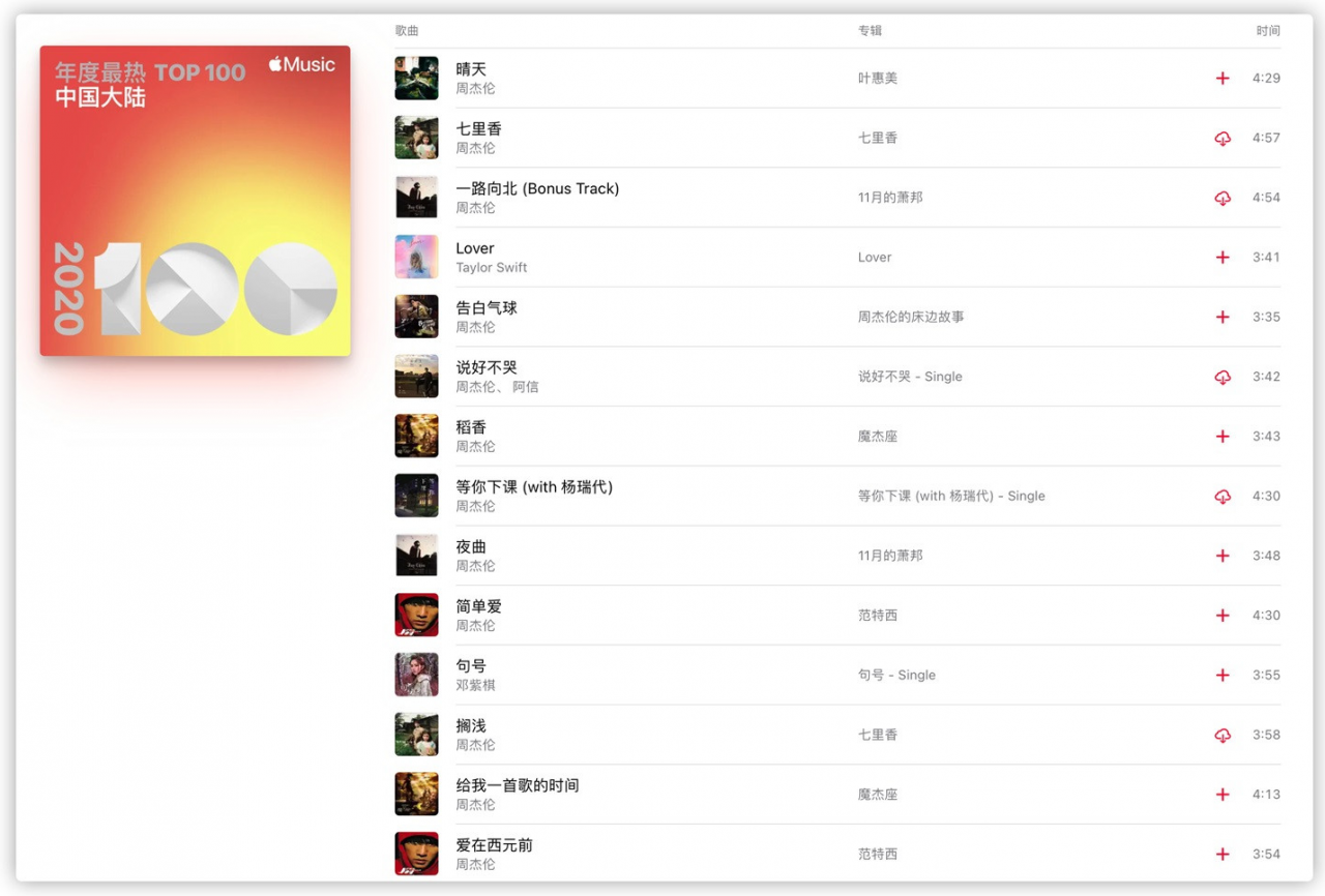 Apple Music 中国大陆年度最热歌曲 TOP 100 揭晓