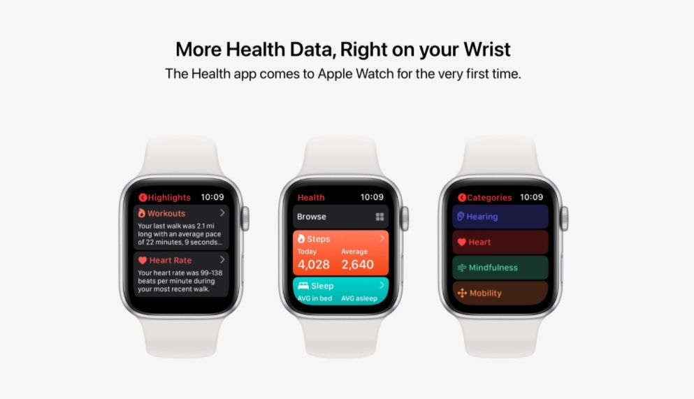 watchOS 8 概念设计欣赏：新 App、新表盘