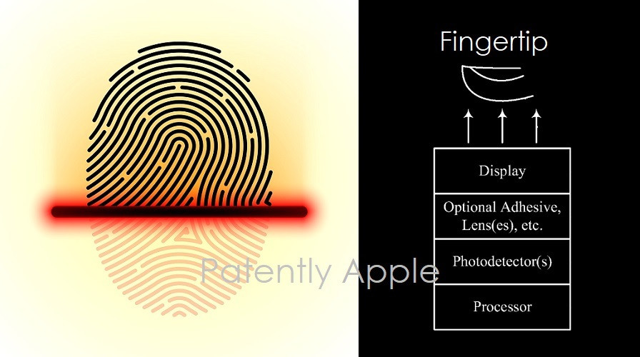 苹果新专利曝光：暗示正在研发屏下 Face ID 和 Touch ID