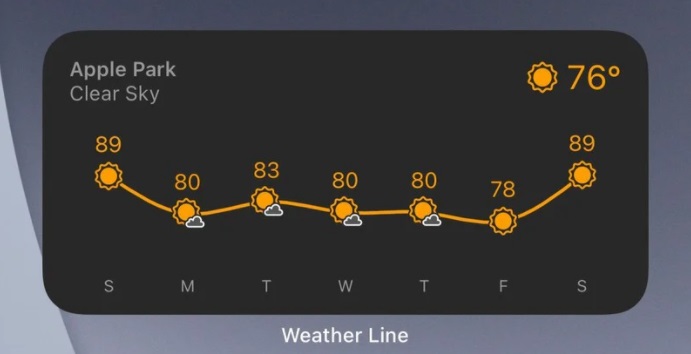 iOS 天气应用 Weather Line 被收购
