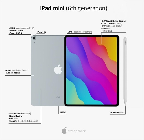 全面屏 + 顶部 Touch ID：iPad mini 6 最新渲染图曝光